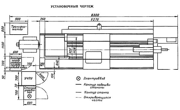 Настановне креслення токарного верстата РТ755Ф3